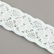 PRUŽENKA - KRAJKA MINT - 18mm